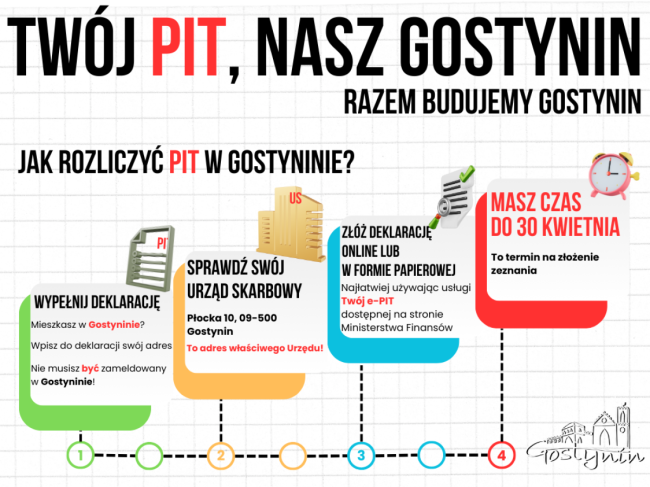 Rozlicz PIT w Gostyninie