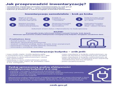 Przypominany o obowiązującej na terenie województwa mazowieckiego uchwale antysmogowej