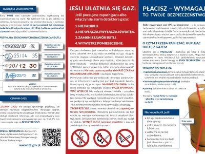 Bezpieczna butla, bezpieczny dom