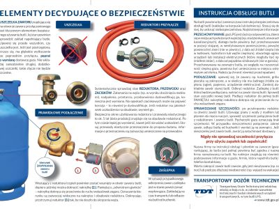 Bezpieczna butla, bezpieczny dom