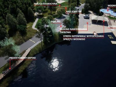 Dybanka - koncepcja