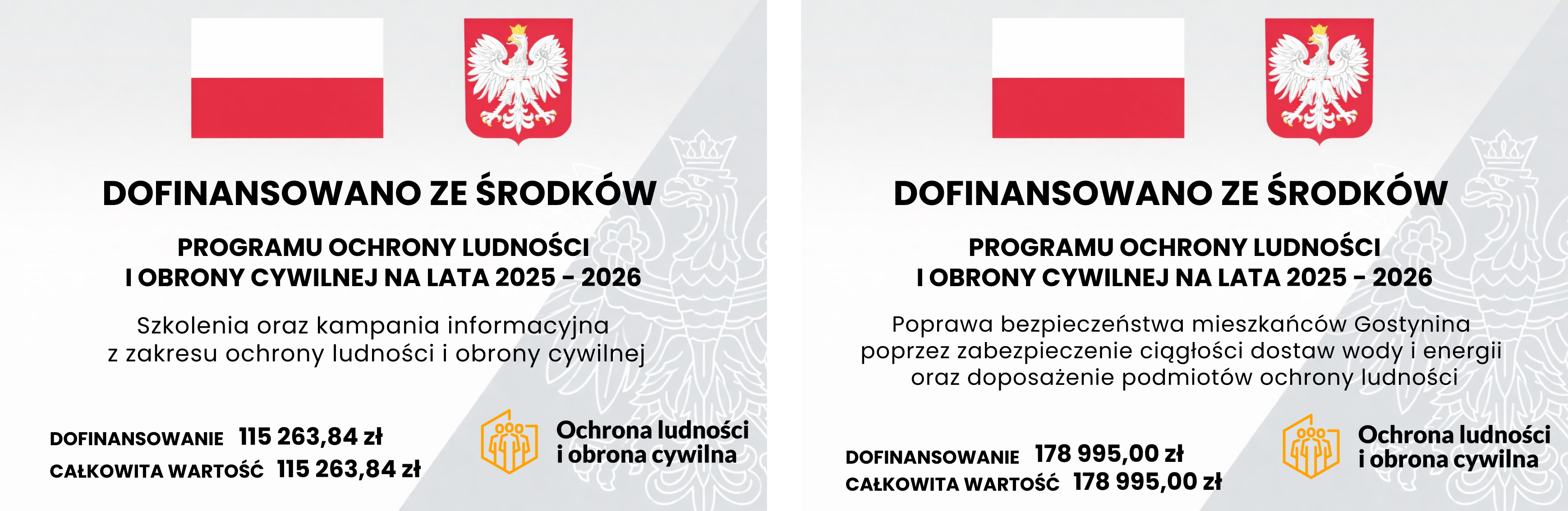 Poprawa bezpieczeństwa mieszkańców Gostynina poprzez zabezpieczenie ciągłości dostaw wody i energii oraz doposażenie...
