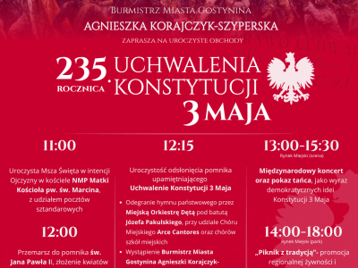 Płaskorzeźba Tadeusz Biniewicza