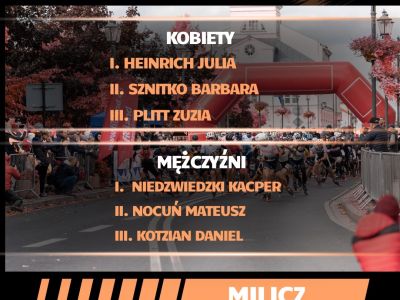 Wrotkarze szybcy z Uks Zwoleń-Team z 1 miejscem w 2 etapie Długodystansowego Pucharu Polski - MILICZ
