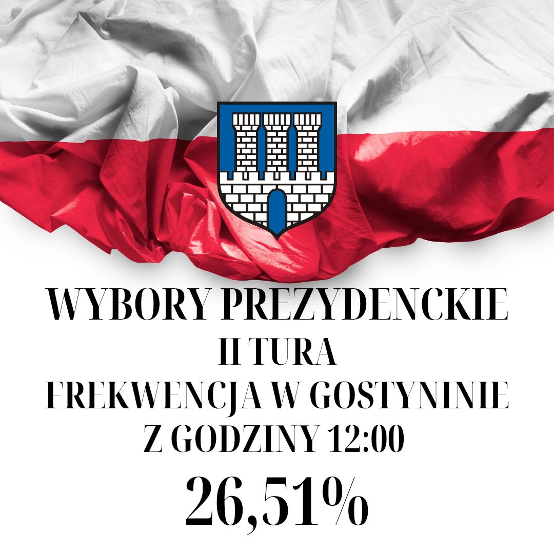 Wybory Prezydenckie 2025