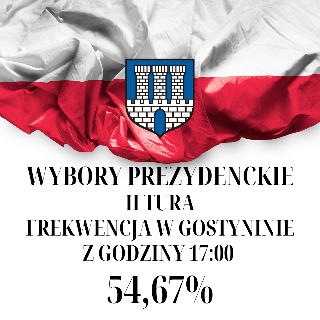 Wybory prezydenckie 2025 - godzina 17:00